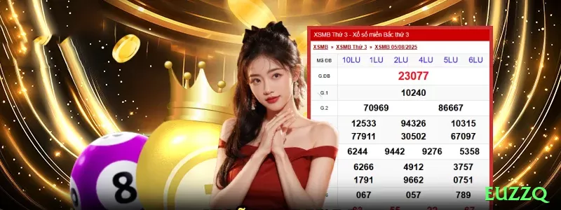 euzzq: Experimente o Crash com alta velocidade e retornos incríveis - euzzq 🎰💹 Baccarat App banker + bônus streak 300%: baixe hoje, ative crédito extra e Martingale suave — sequências de 8-12 banker seguidos pagam fortunas enquanto você joga no trânsito ou na cama! 🃏🔥